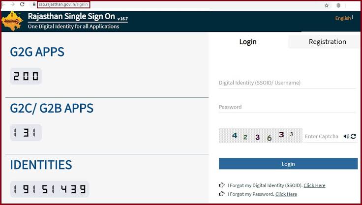 SSO ID - SSO Portal Rajasthan, Login @sso.rajasthan.gov.in