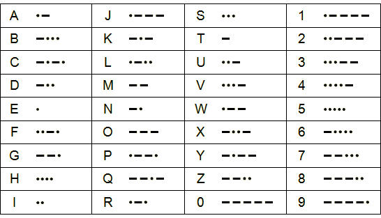 Hamster Kombat Daily Cipher Code 20204